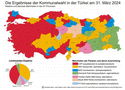 Tuerkei(Kommunalwahlen_2024)small