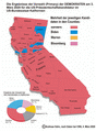California(Ergebnis_Demokraten_2020_Counties)_klein